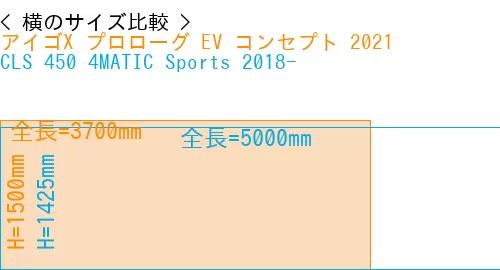 #アイゴX プロローグ EV コンセプト 2021 + CLS 450 4MATIC Sports 2018-